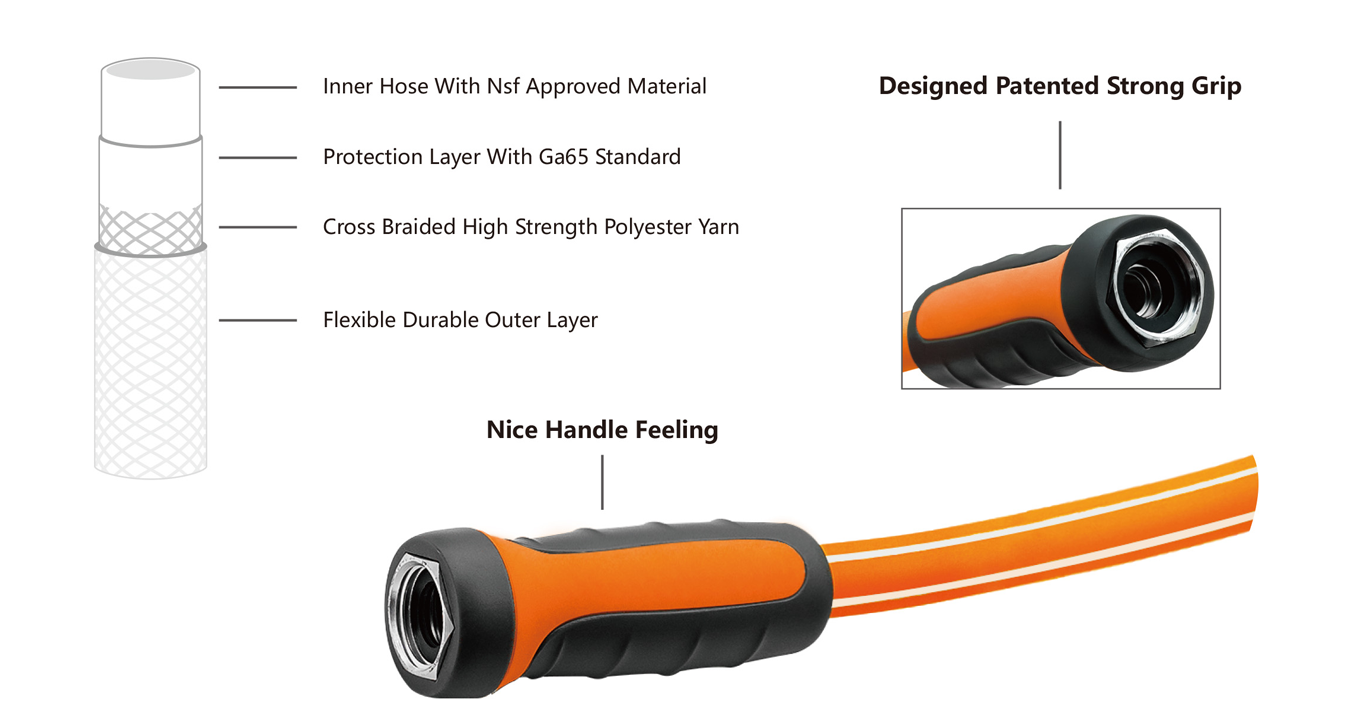 product displaning diagram
