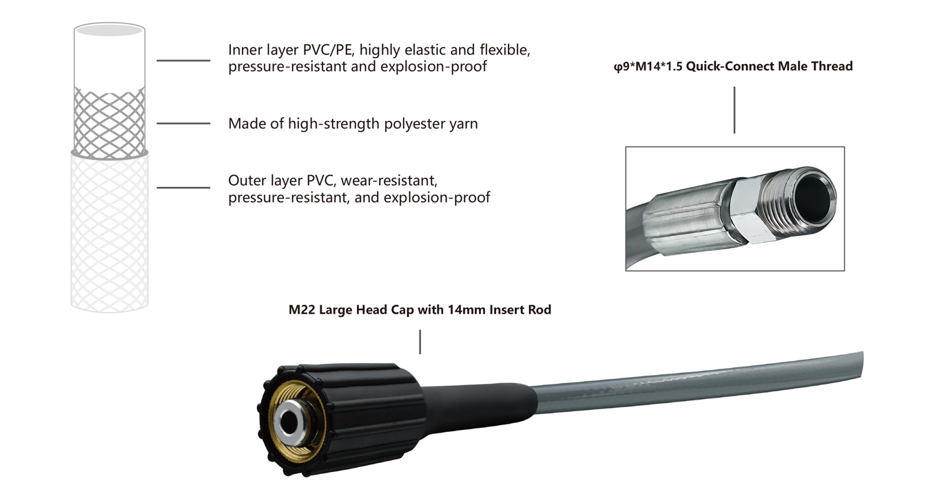 product displaning diagram