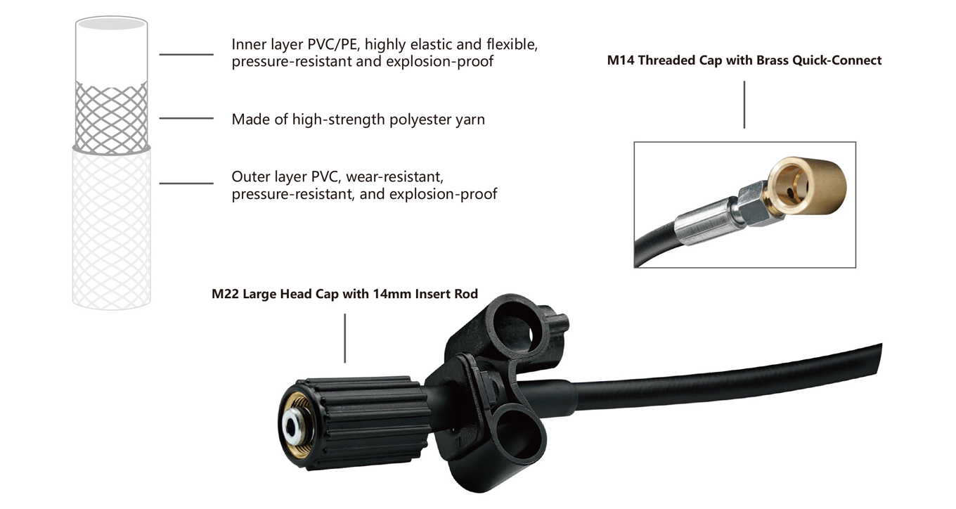 product displaning diagram