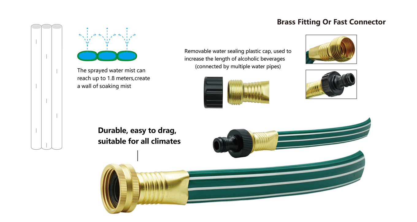 product displaning diagram