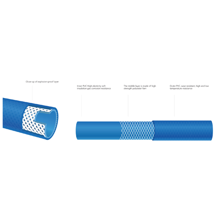 extension for shower hose
