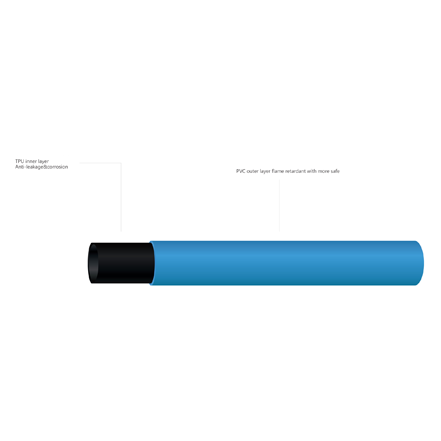 fire hose shower head
