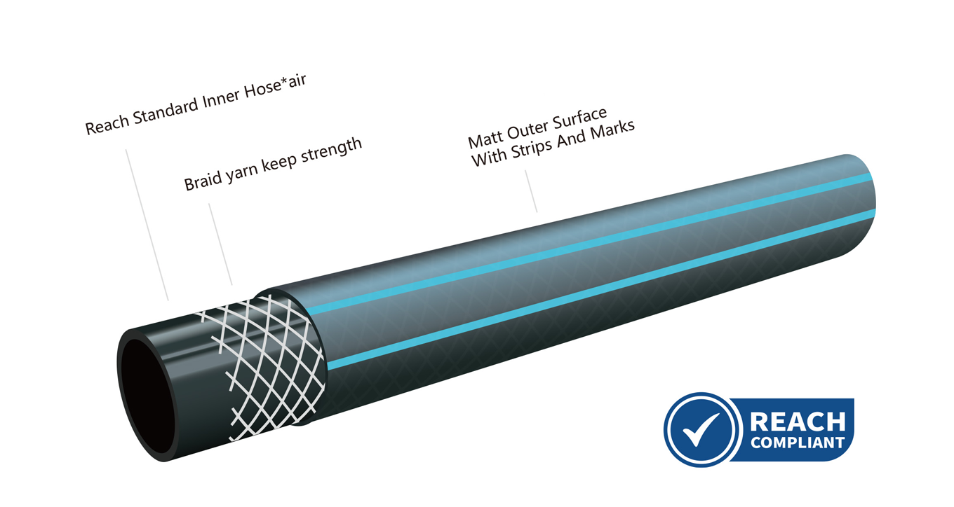 product displaning diagram