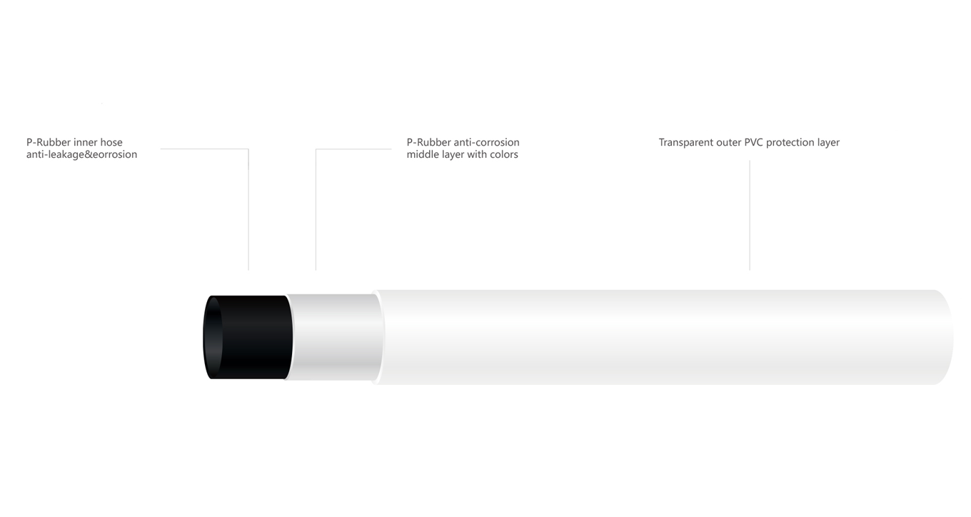 product displaning diagram