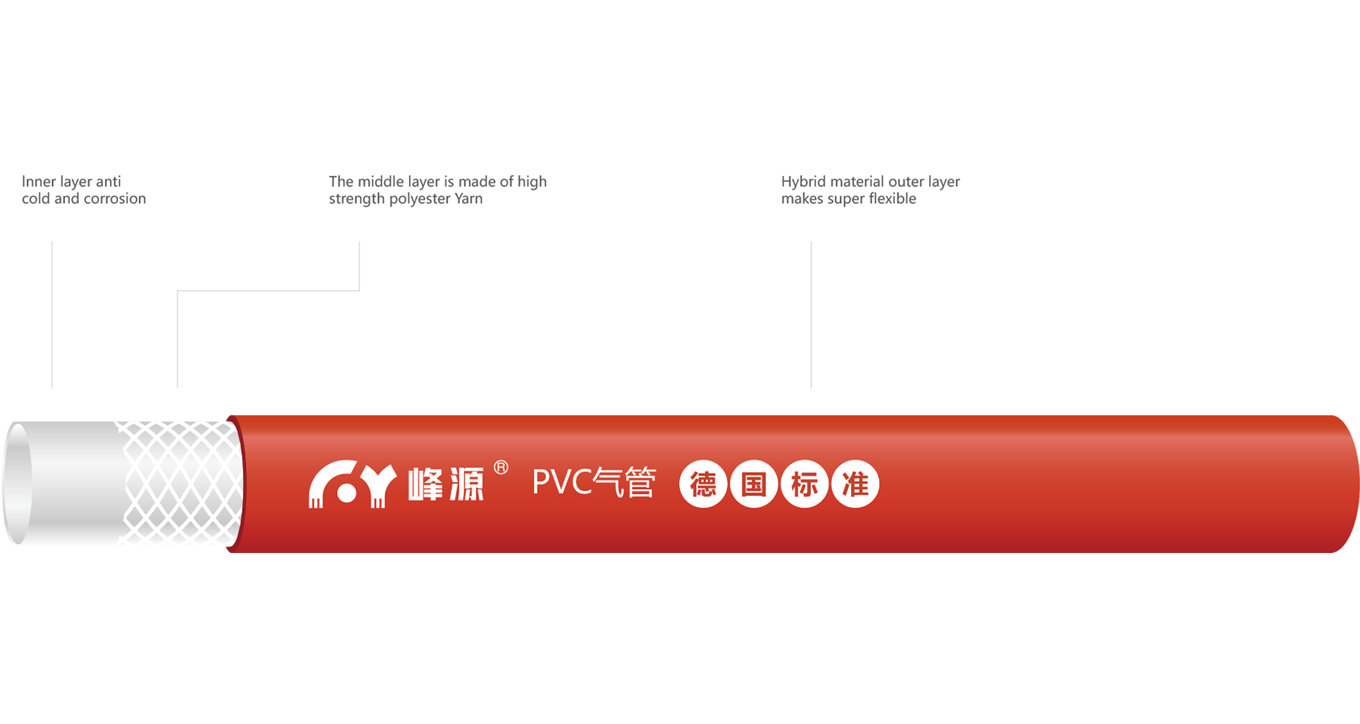 product displaning diagram