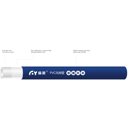 hand shower hose big w

