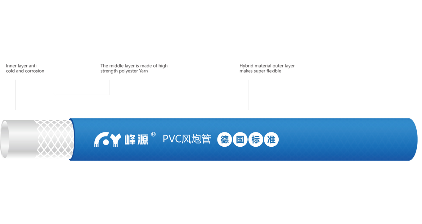 product displaning diagram