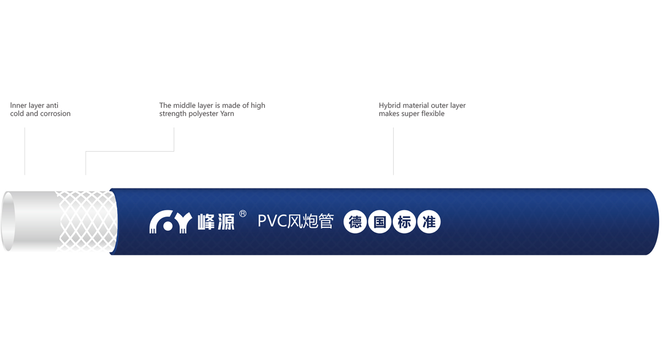 product displaning diagram