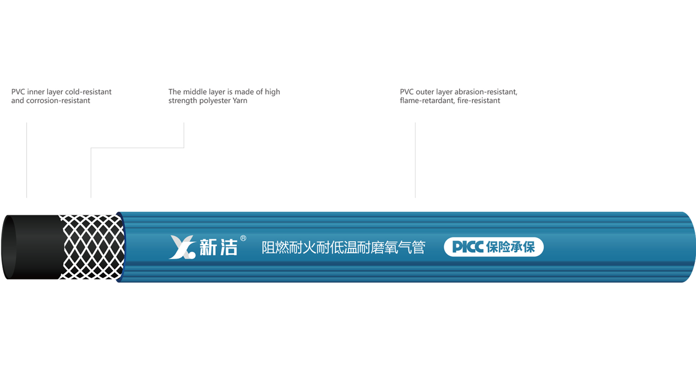 product displaning diagram