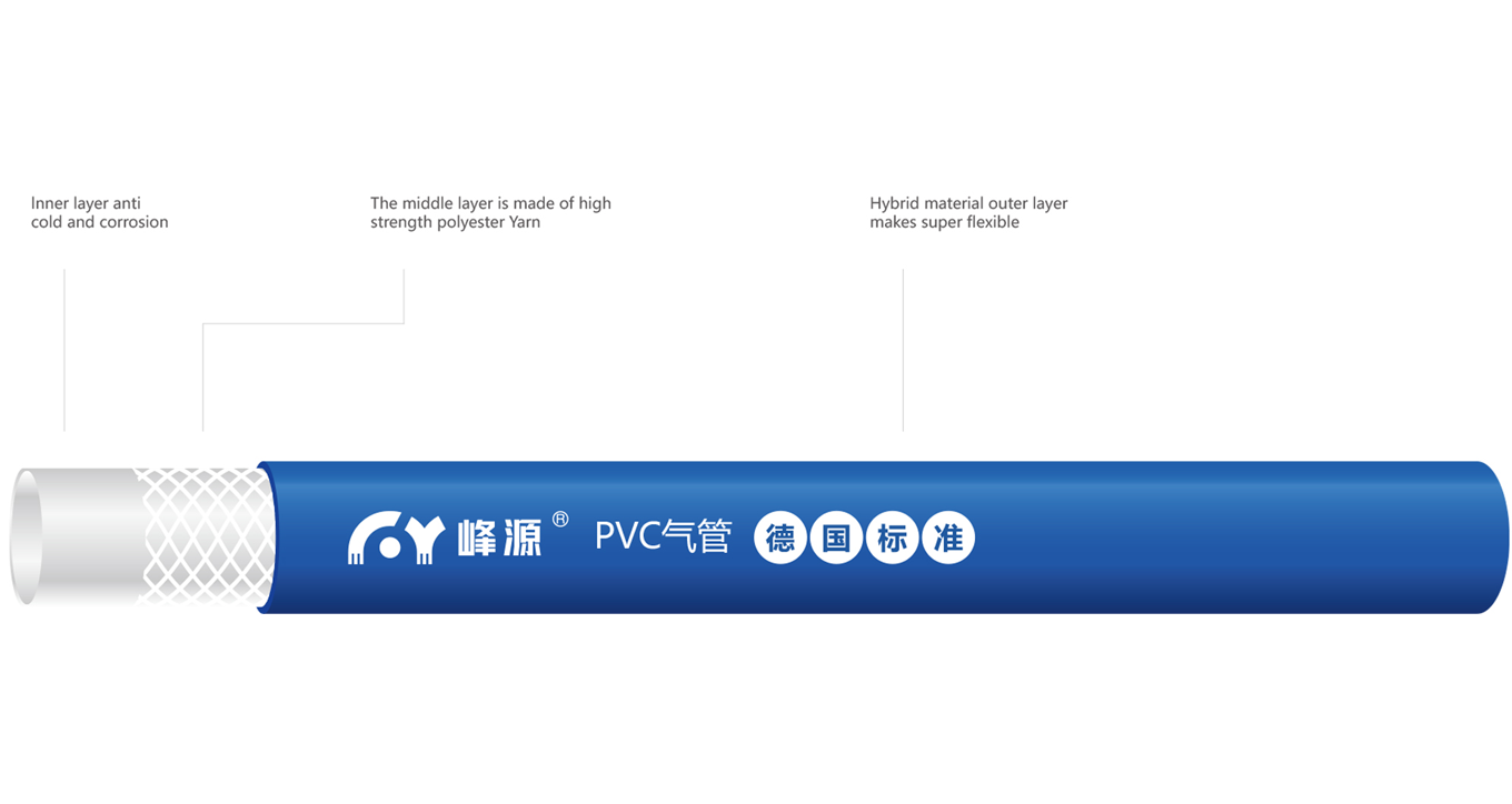 product displaning diagram