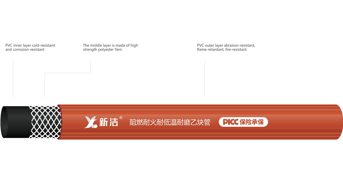 product displaning diagram