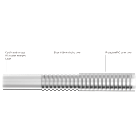 black shower head hose
