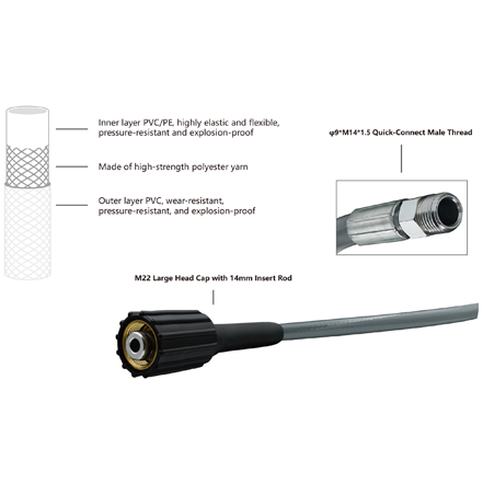 Lightweight High-pressure Hleaning Machine Hose