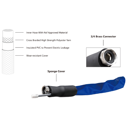 bullfinch shower hose extension
