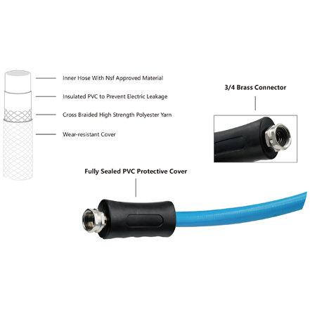 buy shower head with hose
