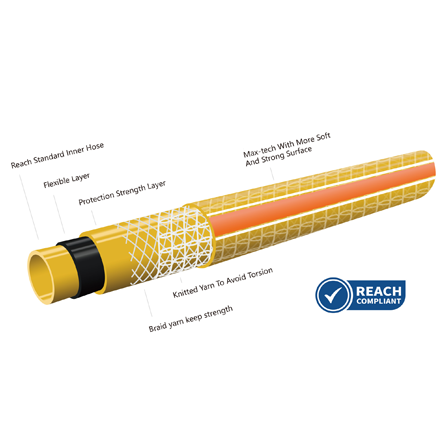 European Garden Hose Ultimate Grade