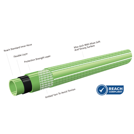 FY European Garden Hose Ultimate Grade