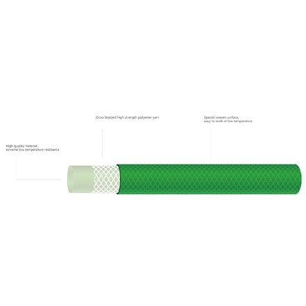 FY European Garden Hose Ultimate Grade