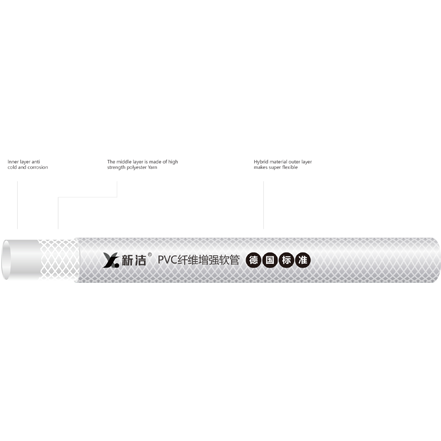 flexispray shower hose
