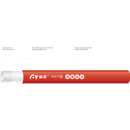XINJIE Transparent Red PVC Hose