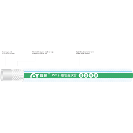 gold hand held shower hose
