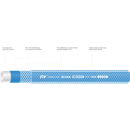 hand held shower head 8 foot hose
