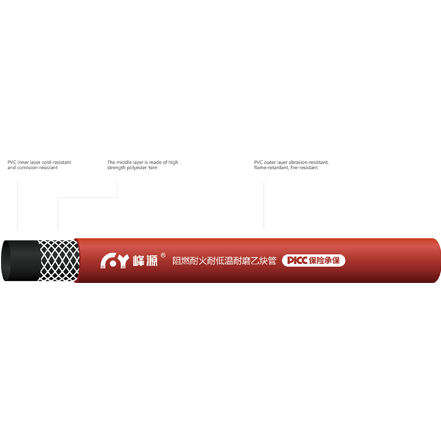 Flame Retardant and Wear-resistant Acetylene Hose
