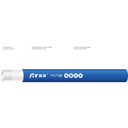 Flame Retardant and Wear-resistant Oxygen Hose