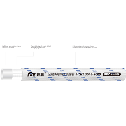 White All Braided Explosion-proof High-pressure Spray Hose