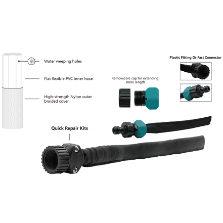 capping off shower hose outlet
