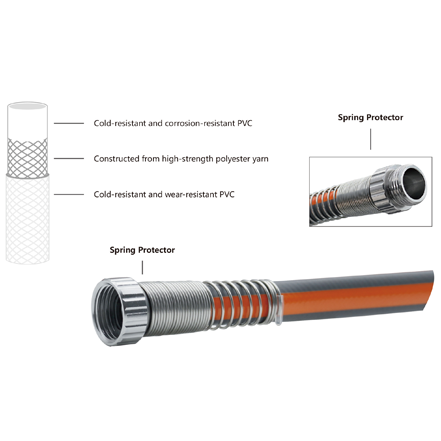 changing a shower head and hose
