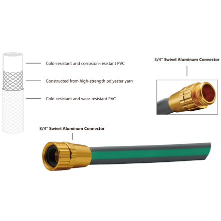 cheap shower hose
