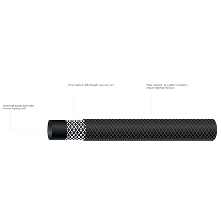 double shower hose
