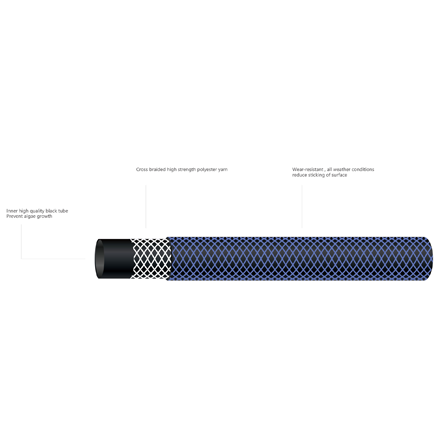 double tap rubber shower hose
