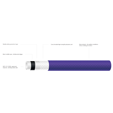 electric shower head and hose
