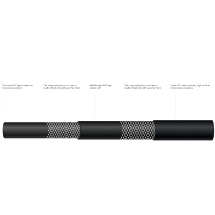 extra long flexible shower hose
