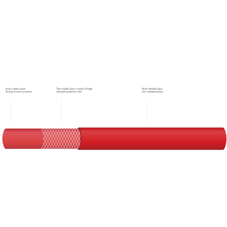 extra long shower hose 5m
