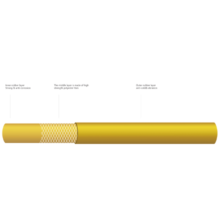 extra long shower hose extension
