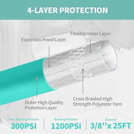 8 Air Compressor Hose