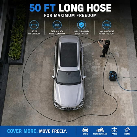  Heavy Duty Power Washer Hose