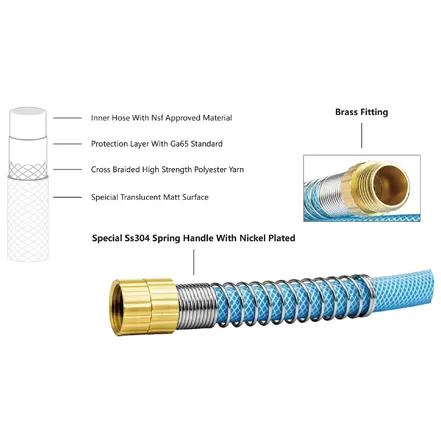 Drinking Water Hose